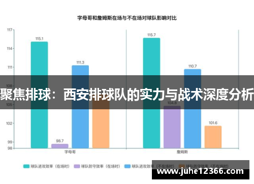 聚焦排球：西安排球队的实力与战术深度分析