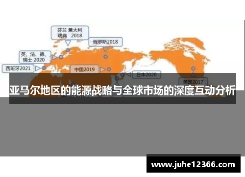 亚马尔地区的能源战略与全球市场的深度互动分析